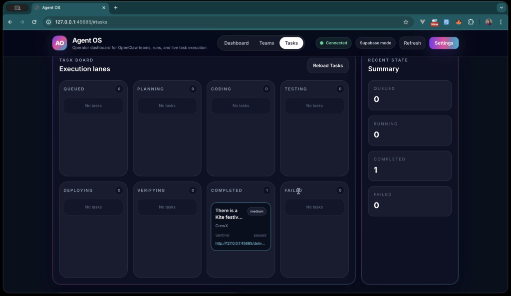 AgentOS — Multi-Agent Orchestration Platform Built on OpenClaw screenshot